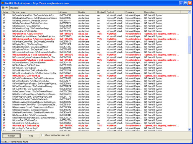 Screenshot of RootKit Hook Analyzer